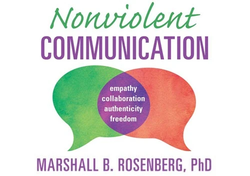 How to use Nonviolent Communication