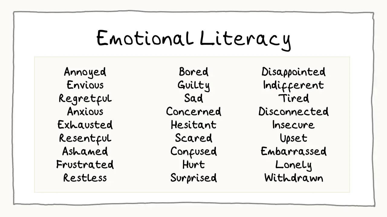 nvc emotions