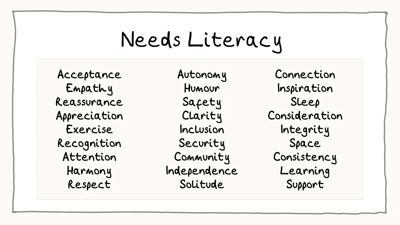 nvc needs