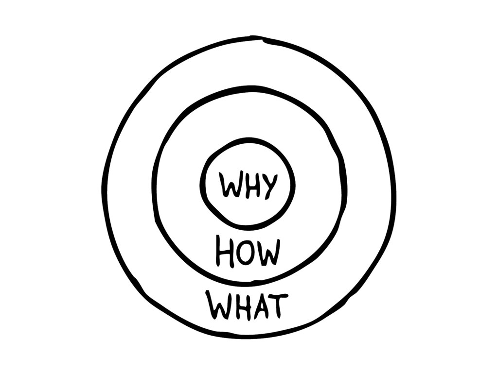 golden_circle